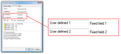 Custom List user defined fields