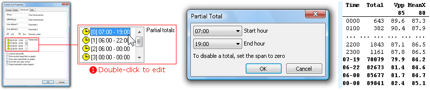 Editing Custom List Partial Totals