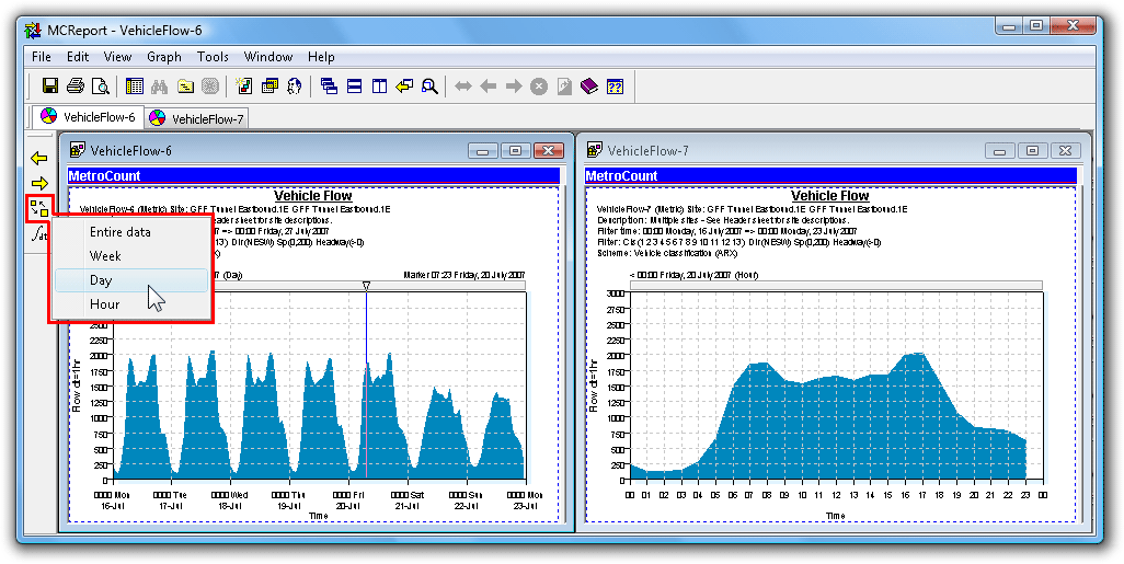Example of Display Span set to a week, and a day, for the same report