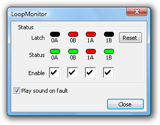 LoopMonitor for testing loop connector reliability