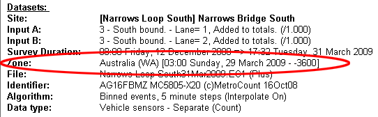 Daylight Saving transitions are indicated in the report header