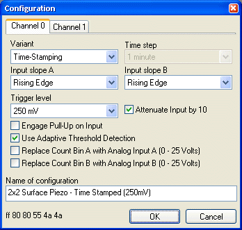Configuration List in MCSetLite, and editing in MCSetup