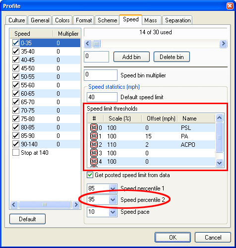 New speed statistics options