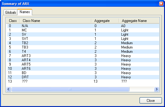 Enabling and reviewing Class Aggregation