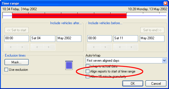 Aligning the start of reports
