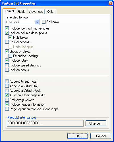 Custom List format options