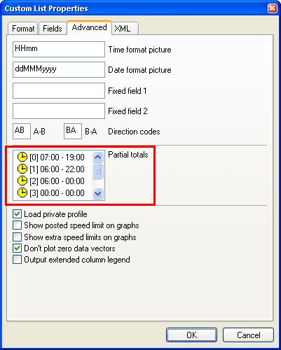 Defining Partial Total time steps