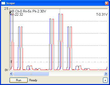 MC5740 Oscilloscope