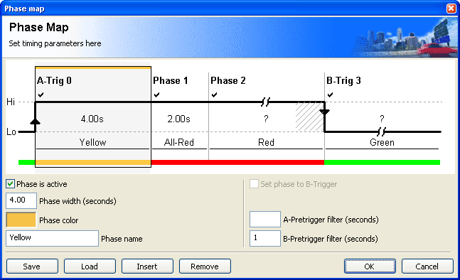 Expanded Phase Map, with fixed phases added