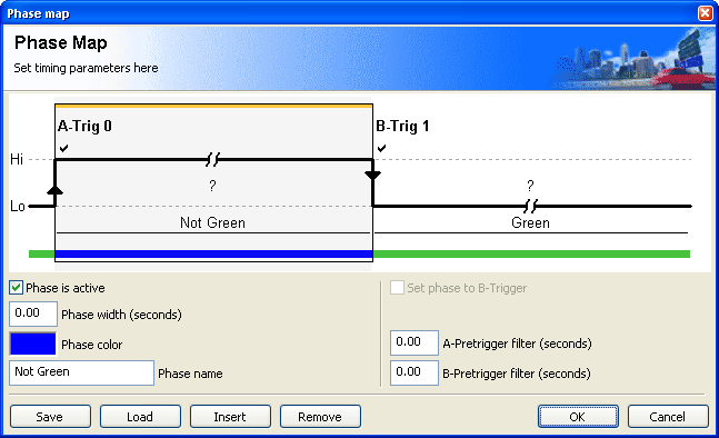 Fundamental Phase Map, without fixed phases