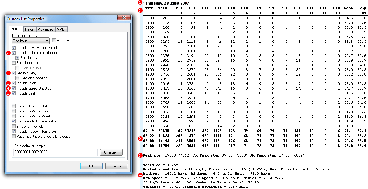 Custom List Grouping and Totals