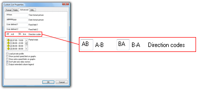 Custom List direction codes