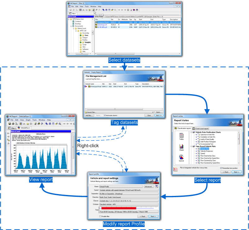 Generating a Report with the Report Wizard