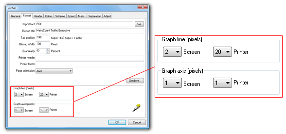 Changing graph line thickness
