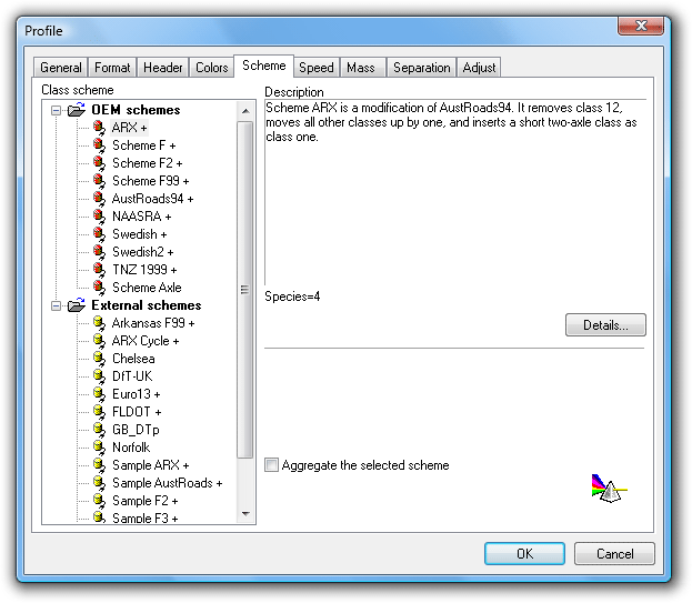 Selecting a Classification Scheme