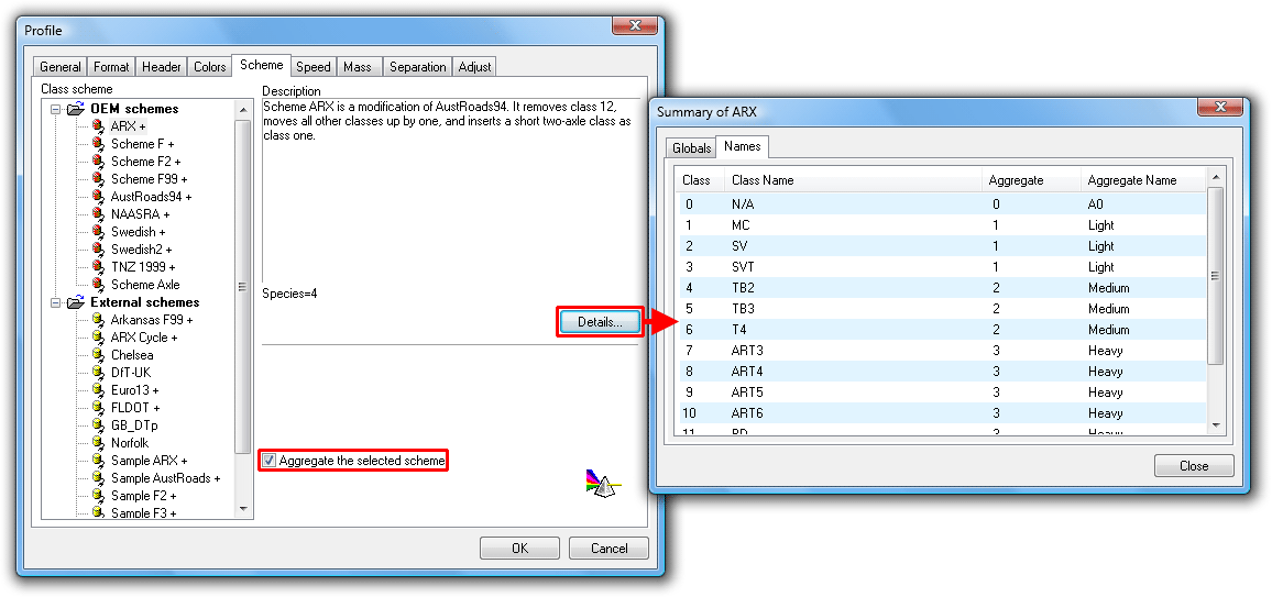 Combining classes using Aggregates