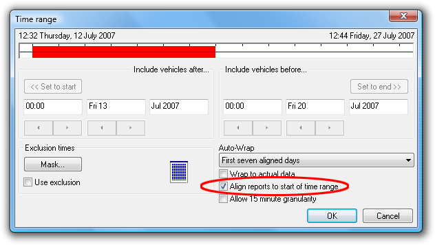 Aligning the start of reports