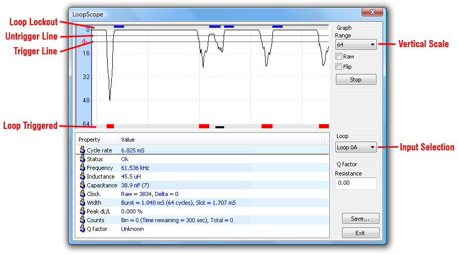 LoopScope real-time view