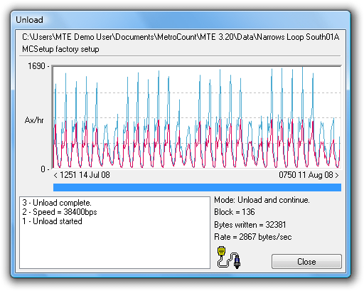 MC5805 Unload progress