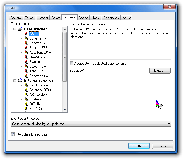 Selecting a Classification Scheme