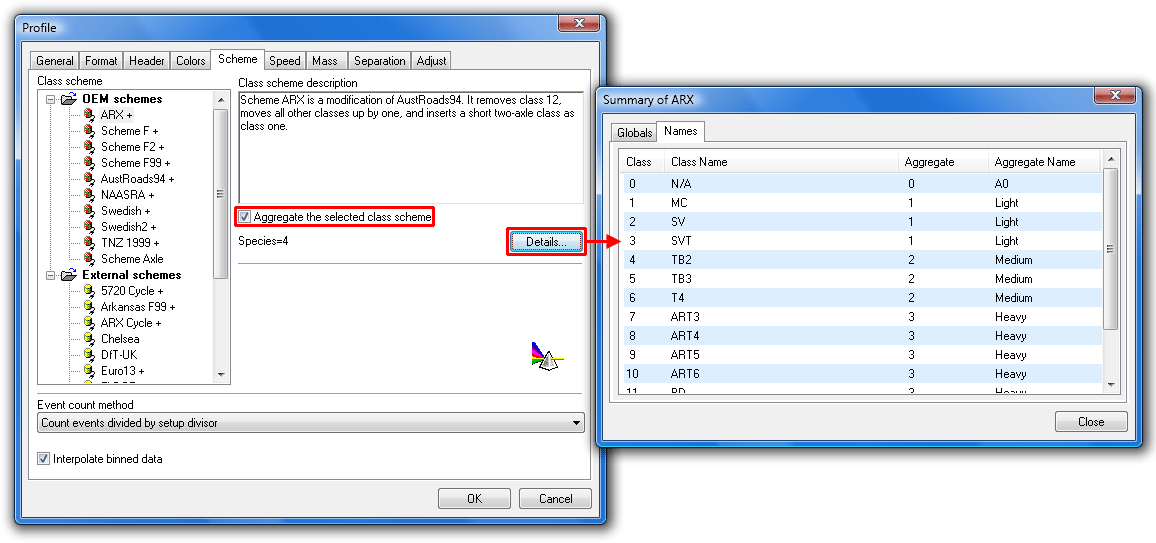 Combining classes using Aggregates