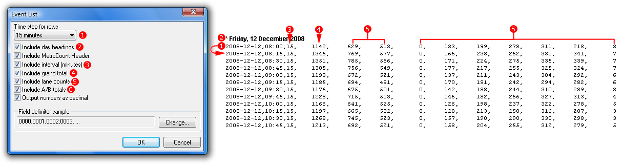 Event List report format