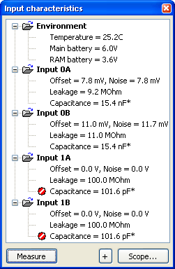 MC5740 instantaneous input measurements