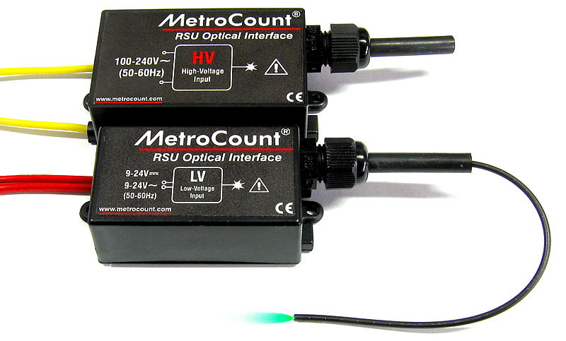 Optical Interfaces for MC5712